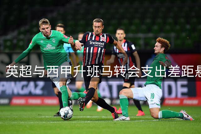 英超与西甲升班马转会支出差距悬殊 投入比达10:1
